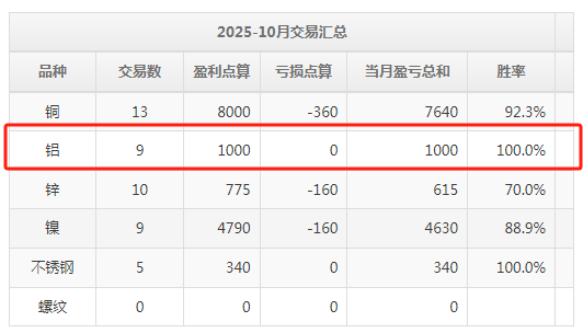 企業(yè)微信截圖_17610281609341.png